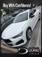 2022 Acura TLX Technology Package